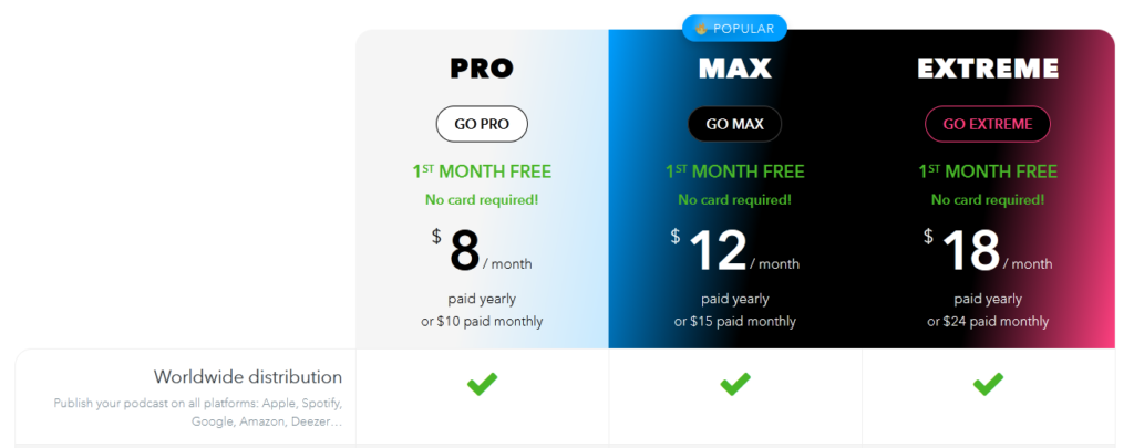 podcastics price plan of best podcast hosting platform