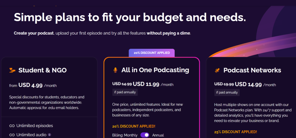 rss price plan of best podcast hosting platform