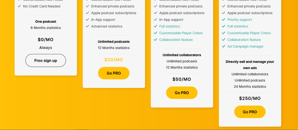 spreaker price plan of best podcast hosting platform